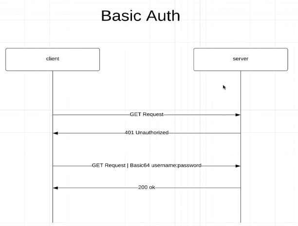 screenshot of the app
