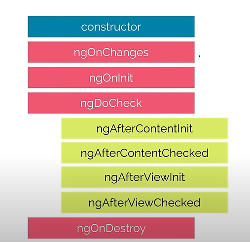 screenshot of the app