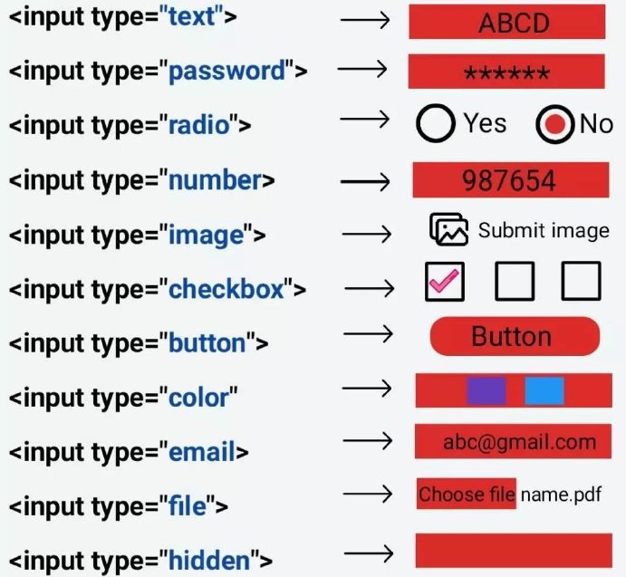 screenshot of the app