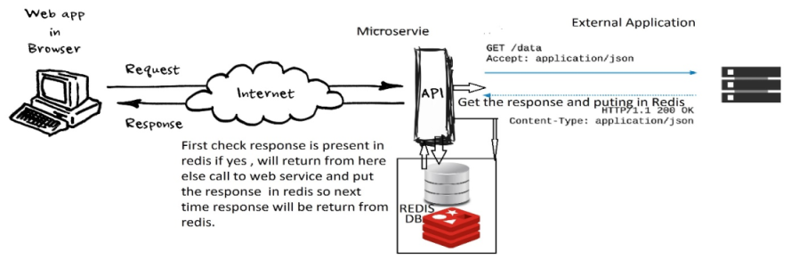 screenshot of the app