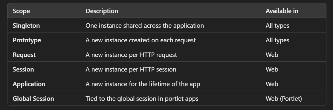 screenshot of the app