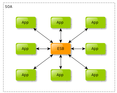 screenshot of the app